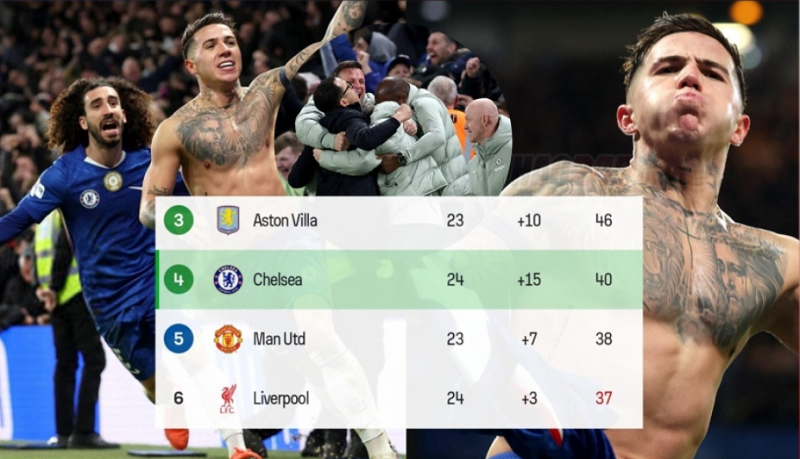chelsea-tao-dia-chan-derby-london-enzo-fernandez-dinh-doat-tran-dau-o-phut